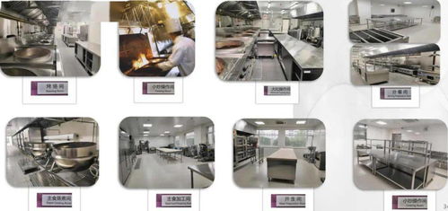 北京阜外醫(yī)院食堂 科技賦能，打造智慧健康餐飲新標(biāo)桿