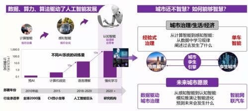 2021第五屆全球物聯(lián)網(wǎng)黑科技大賽國(guó)內(nèi)賽區(qū)圓滿收官 初賽最后一日精彩紛呈，北京網(wǎng)絡(luò)技術(shù)服務(wù)引領(lǐng)創(chuàng)新浪潮